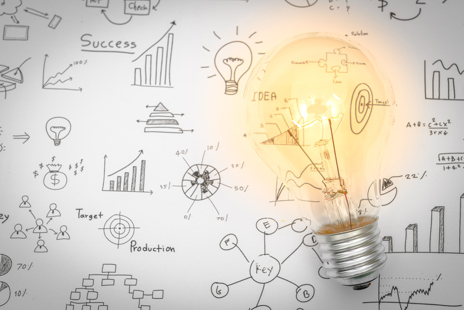 Organizasyon Yönetimi | min solutions | İzmir Reklam Ajansı, Web Tasarım, Sosyal Medya Yönetimi